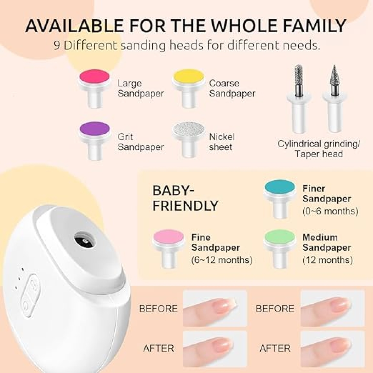 Ηλεκτρικός Νυχοκόπτης & Λίμα Νυχιών 2 Σε 1 Επαναφορτιζόμενος Με LED και 9 Εναλλάξιμες Κεφαλές Ηλεκτρικός Νυχοκόπτης & Λίμα Νυχιών 2 Σε 1 Επαναφορτιζόμενος Με LED και 9 Εναλλάξιμες Κεφαλές