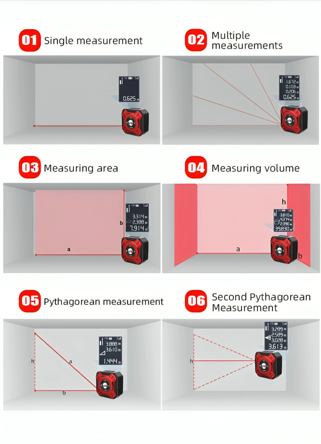 Ηλεκτρονικό Επαναφορτιζόμενο Μέτρο - Μετρητής Απόστασης με Laser 0.05 - 40m Ηλεκτρονικό Επαναφορτιζόμενο Μέτρο - Μετρητής Απόστασης με Laser 0.05 - 40m