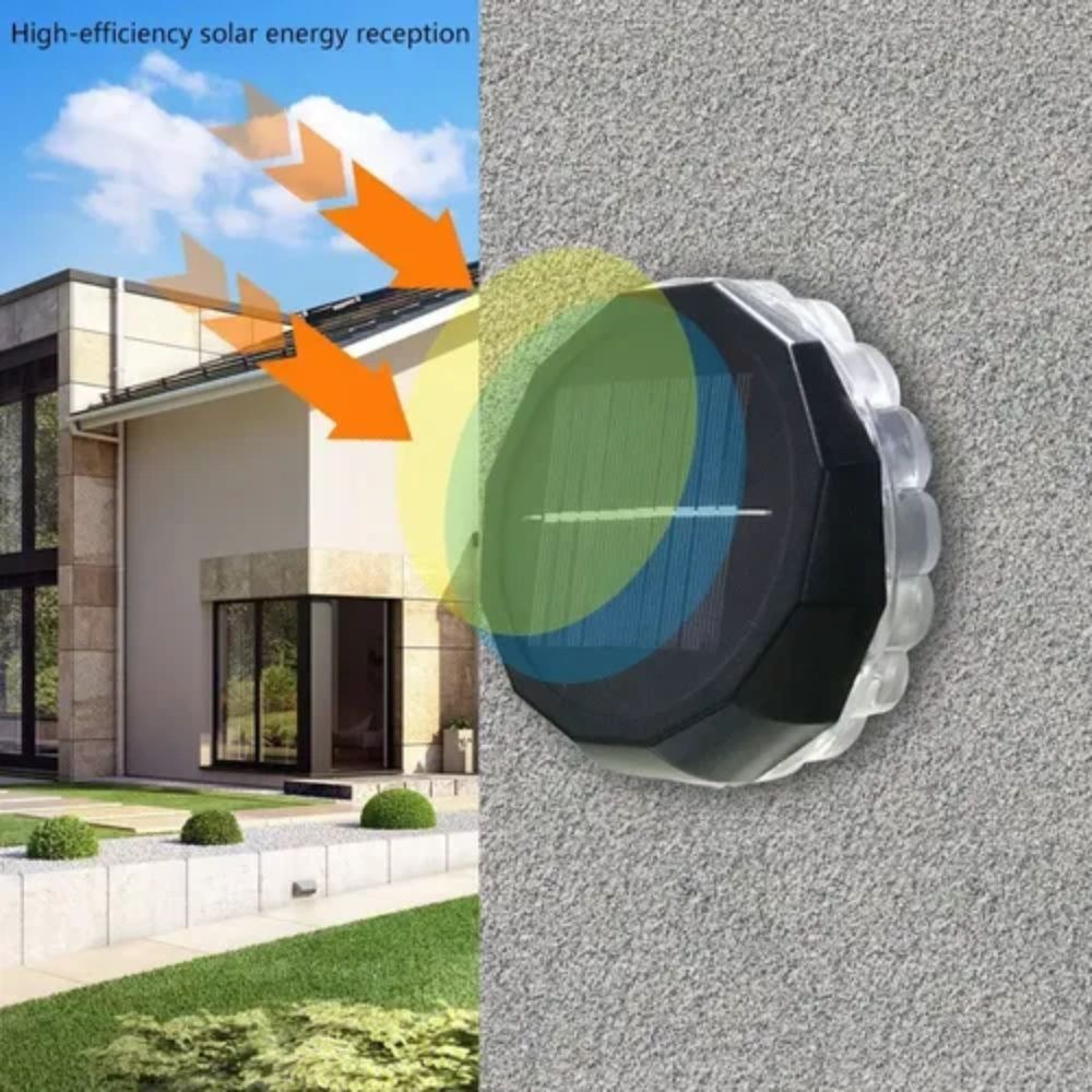 Ηλιακά Φωτιστικά Κήπου Τοίχου LED Solar Light 2τμχ – Οικονομική Φωτεινότητα Χωρίς Ρεύμα Ηλιακά Φωτιστικά Κήπου Τοίχου LED Solar Light 2τμχ – Οικονομική Φωτεινότητα Χωρίς Ρεύμα