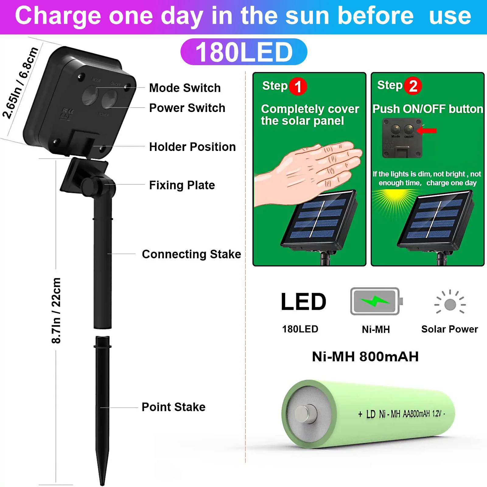 Ηλιακή Αδιάβροχη Ταινία LED RGB 5m IP65 με Βάση Πάνελ - Πάσσαλο Εξωτερικού Χώρου Πολύχρομου Φωτισμού Ηλιακή Αδιάβροχη Ταινία LED RGB 5m IP65 με Βάση Πάνελ - Πάσσαλο Εξωτερικού Χώρου Πολύχρομου Φωτισμού