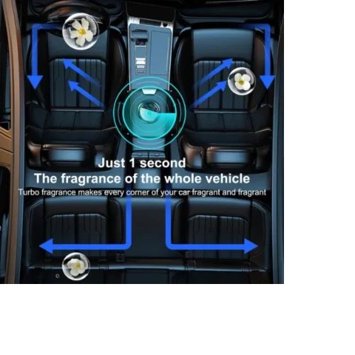 Ηλιακό Αποσμητικό Χώρου Αυτοκινήτου Περιστρεφόμενο με Διακοσμητικό Βιολί – Κόκκινο Σανγκρι-Λα Ηλιακό Αποσμητικό Χώρου Αυτοκινήτου Περιστρεφόμενο με Διακοσμητικό Βιολί – Κόκκινο Σανγκρι-Λα