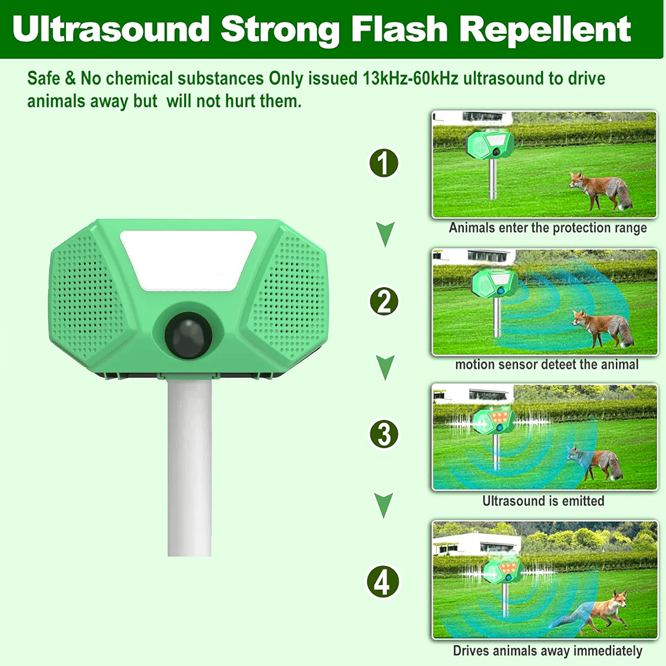 Ηλιακό Επαναφορτιζόμενο USB Απωθητικό Πουλιών και Μικρών Ζώων με Υπέρηχο, Φλας και Ηχογραφημένους Ήχου Ηλιακό Επαναφορτιζόμενο USB Απωθητικό Πουλιών και Μικρών Ζώων με Υπέρηχο, Φλας και Ηχογραφημένους Ήχου