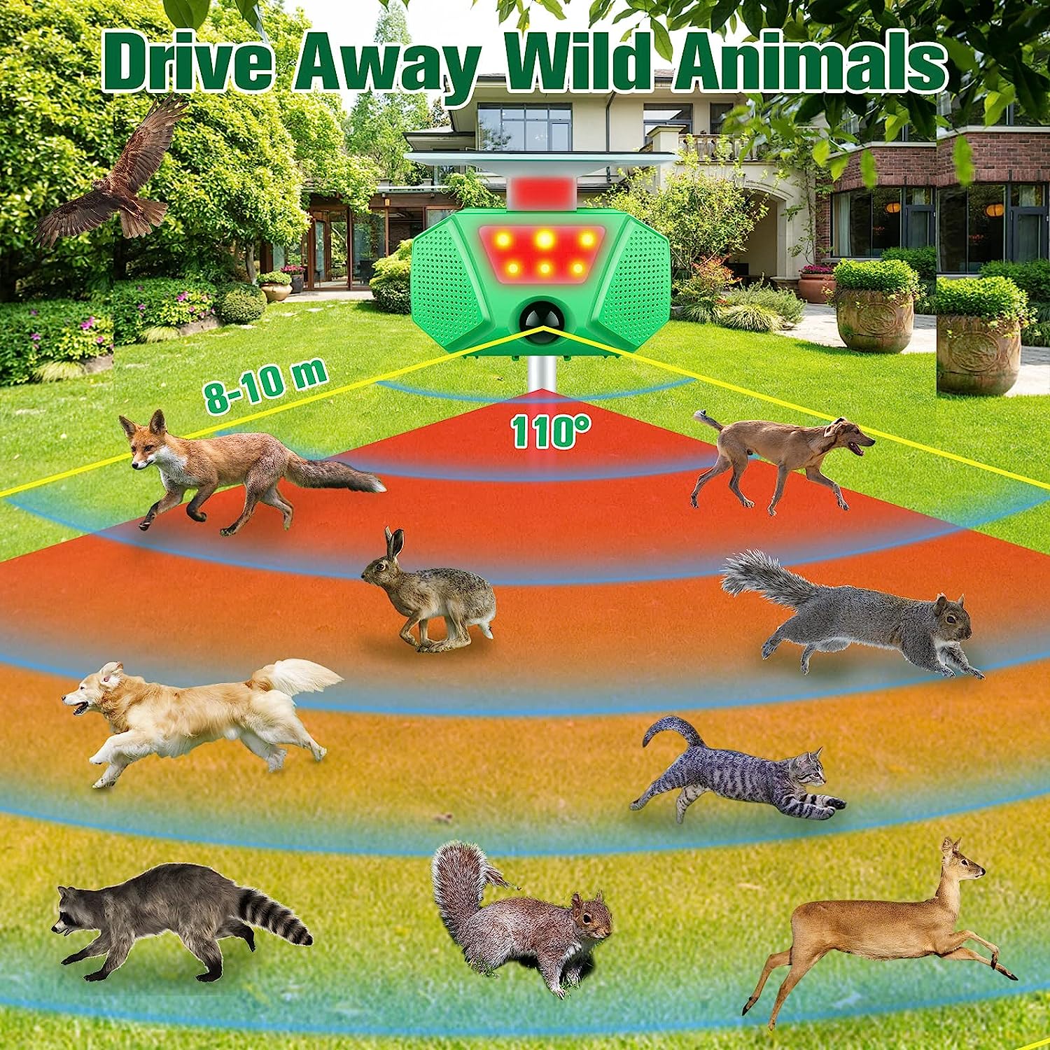 Ηλιακό Απωθητικό Μικρών Ζώων & Πουλιών - Αισθητήρας Κίνησης με Υπέρηχους, Φλας Φωτισμό Εκφοβισμού & Ήχους με Πάσσαλο Χώματος - Επαναφορτιζόμενο USB Ηλιακό Απωθητικό Μικρών Ζώων & Πουλιών - Αισθητήρας Κίνησης με Υπέρηχους, Φλας Φωτισμό Εκφοβισμού & Ήχους με Πάσσαλο Χώματος - Επαναφορτιζόμενο USB