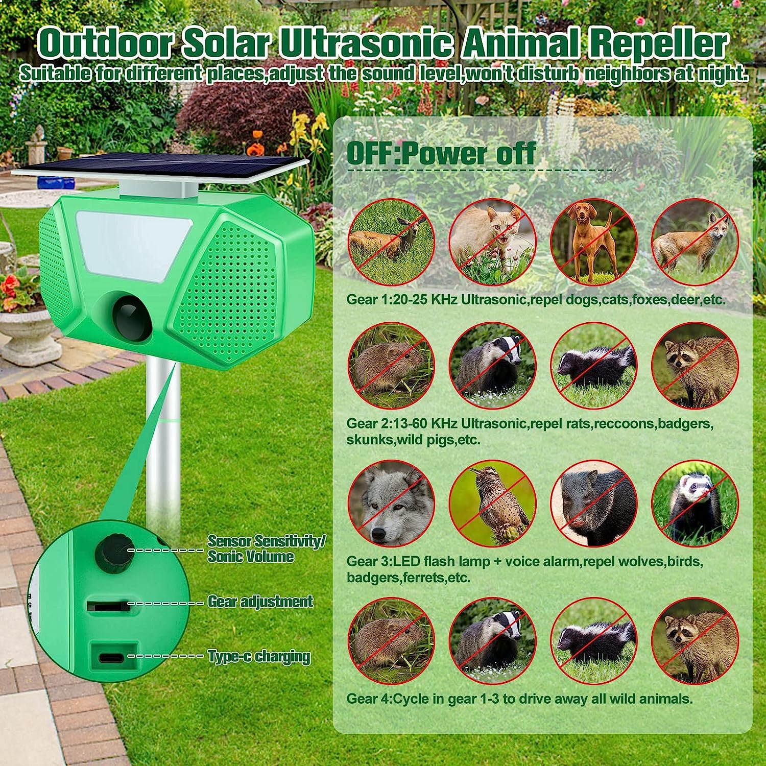 Ηλιακό Απωθητικό Μικρών Ζώων & Πουλιών - Αισθητήρας Κίνησης με Υπέρηχους, Φλας Φωτισμό Εκφοβισμού & Ήχους με Πάσσαλο Χώματος - Επαναφορτιζόμενο USB Ηλιακό Απωθητικό Μικρών Ζώων & Πουλιών - Αισθητήρας Κίνησης με Υπέρηχους, Φλας Φωτισμό Εκφοβισμού & Ήχους με Πάσσαλο Χώματος - Επαναφορτιζόμενο USB