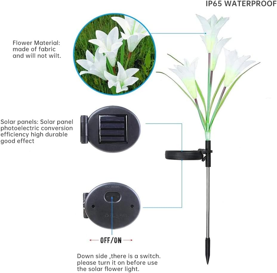 Ηλιακό Φωτιστικό LED – Διακοσμητικός Φωτισμός Κήπου με Εναλλαγή Χρωμάτων & Αυτόματη Ενεργοποίηση Ηλιακό Φωτιστικό LED – Διακοσμητικός Φωτισμός Κήπου με Εναλλαγή Χρωμάτων & Αυτόματη Ενεργοποίηση