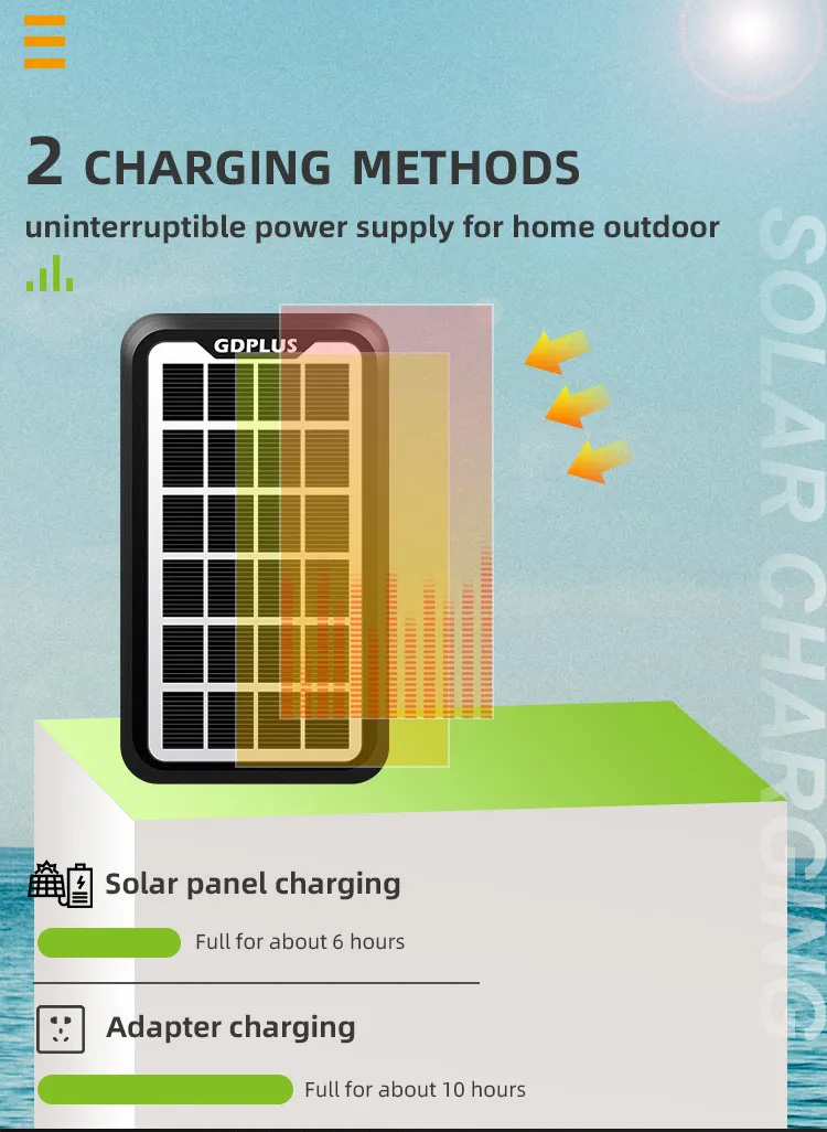 Ηλιακό Πακέτο Σύστημα Φωτισμού - Φακός - Φωτιστικό με Πάνελ - Φορτιστή & Ηχείο Ραδιόφωνο με 4 Λάμπες LED 150 Lumens Ηλιακό Πακέτο Σύστημα Φωτισμού - Φακός - Φωτιστικό με Πάνελ - Φορτιστή & Ηχείο Ραδιόφωνο με 4 Λάμπες LED 150 Lumens