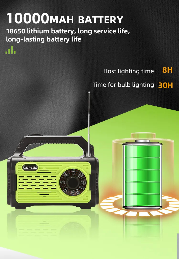 Ηλιακό Πακέτο Σύστημα Φωτισμού - Φακός - Φωτιστικό με Πάνελ - Φορτιστή & Ηχείο Ραδιόφωνο με 4 Λάμπες LED 150 Lumens Ηλιακό Πακέτο Σύστημα Φωτισμού - Φακός - Φωτιστικό με Πάνελ - Φορτιστή & Ηχείο Ραδιόφωνο με 4 Λάμπες LED 150 Lumens