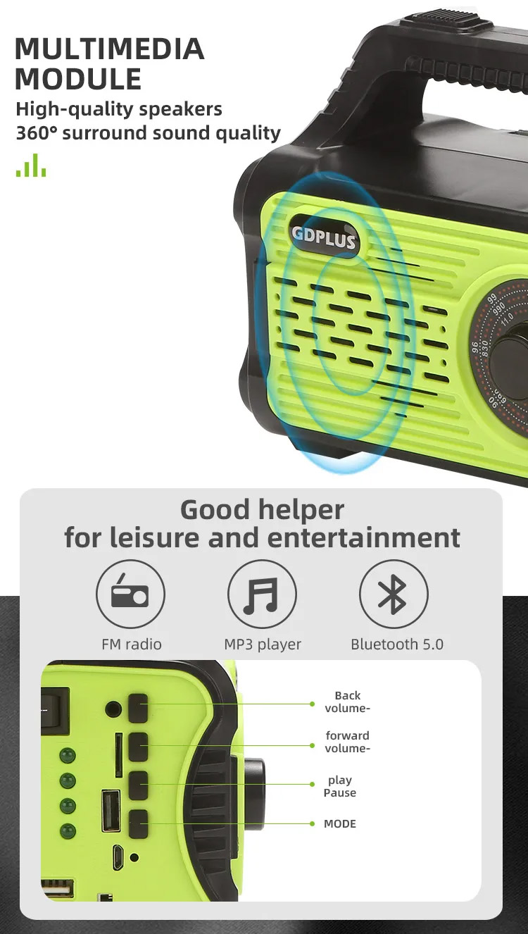 Ηλιακό Πακέτο Σύστημα Φωτισμού - Φακός - Φωτιστικό με Πάνελ - Φορτιστή & Ηχείο Ραδιόφωνο με 4 Λάμπες LED 150 Lumens Ηλιακό Πακέτο Σύστημα Φωτισμού - Φακός - Φωτιστικό με Πάνελ - Φορτιστή & Ηχείο Ραδιόφωνο με 4 Λάμπες LED 150 Lumens