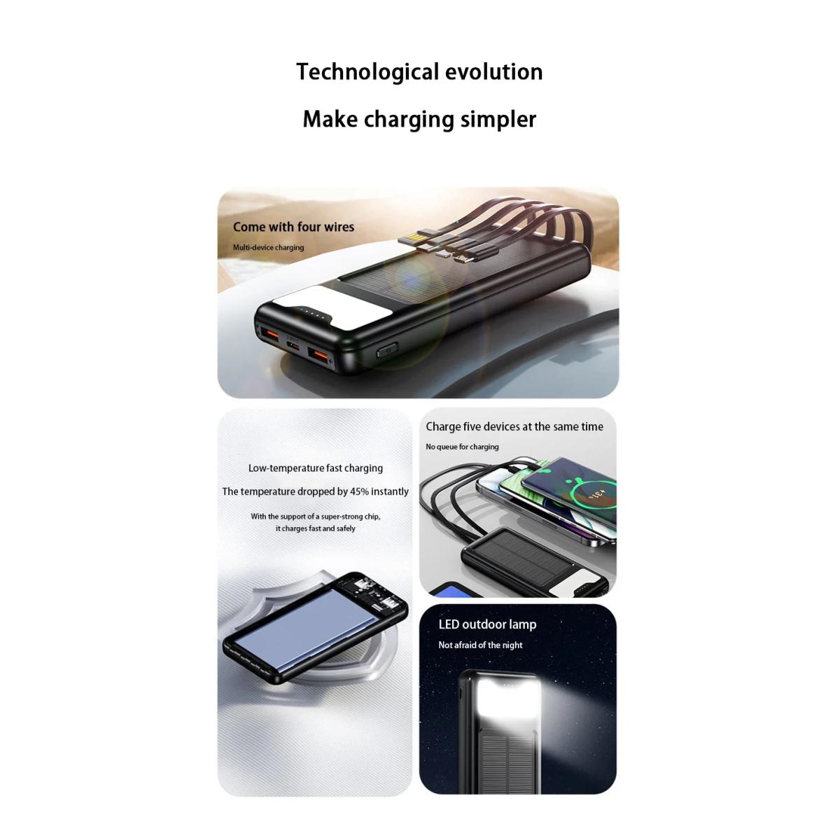 Ηλιακό Power Bank 12000mAh με 4 Ενσωματωμένα Καλώδια & LED Φακό ANDOWL Q-DC79 Ηλιακό Power Bank 12000mAh με 4 Ενσωματωμένα Καλώδια & LED Φακό ANDOWL Q-DC79