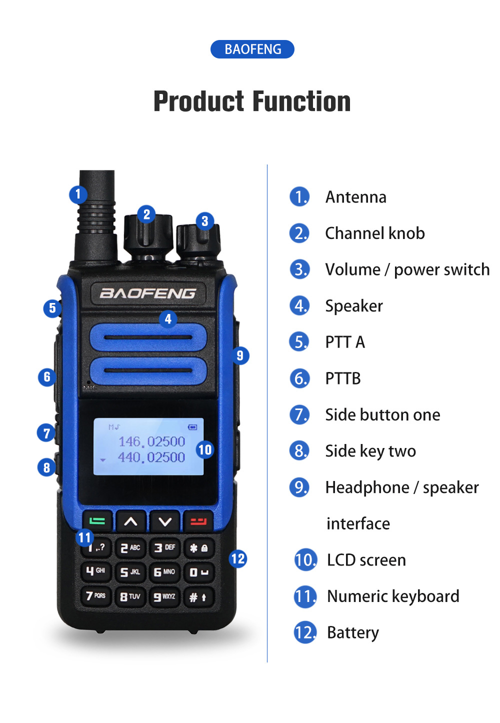 Ισχυρός Ασύρματος Πομποδέκτης 10W έως 10km UHF/VHF Dual Band 128 Κανάλια με Οθόνη, Φακό - Two Way Radio Tranceiver Ισχυρός Ασύρματος Πομποδέκτης 10W έως 10km UHF/VHF Dual Band 128 Κανάλια με Οθόνη, Φακό - Two Way Radio Tranceiver