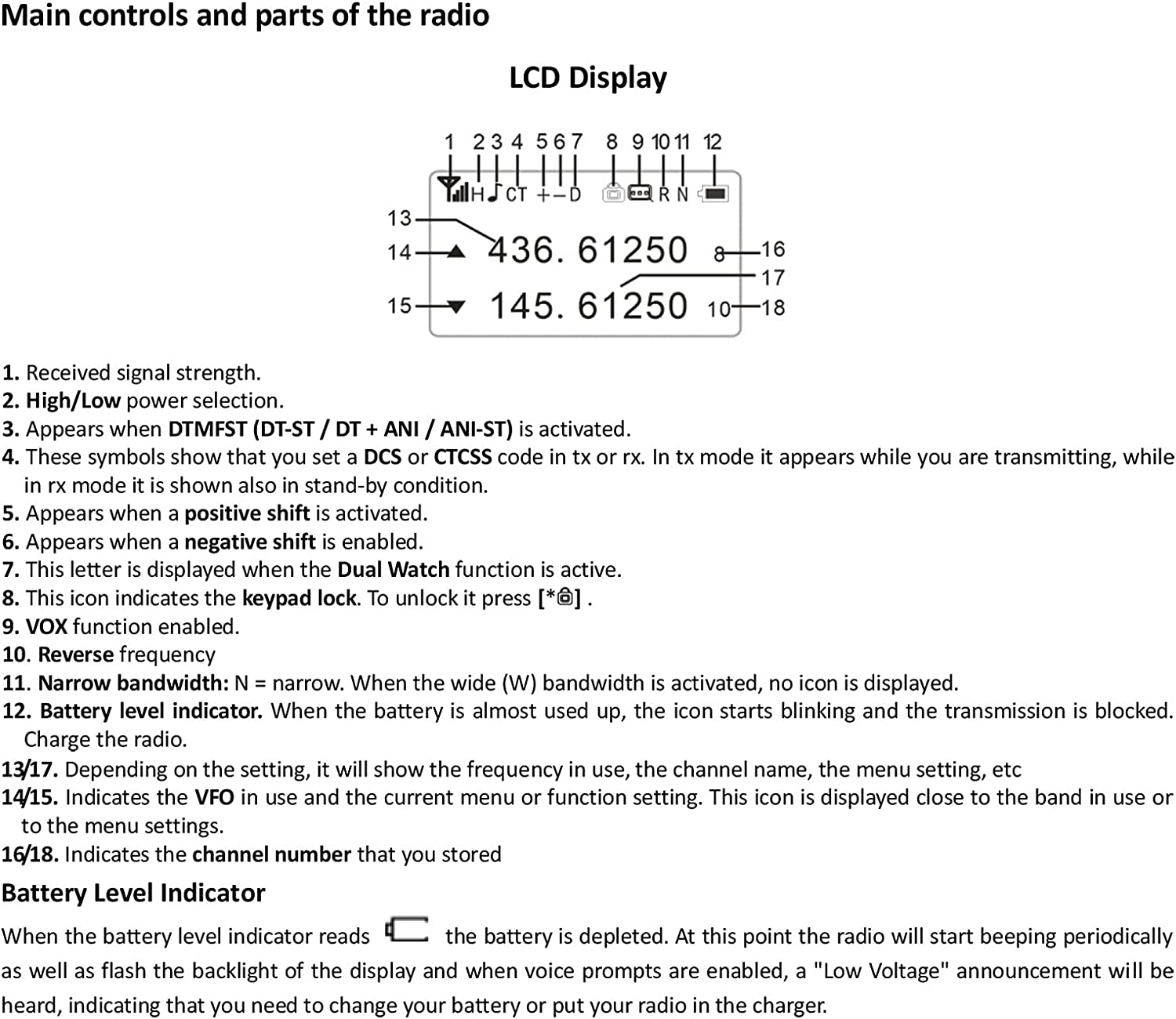 Ισχυρός Ασύρματος Πομποδέκτης 10W έως 10km UHF/VHF Dual Band 128 Κανάλια με Οθόνη, Φακό - Two Way Radio Tranceiver Ισχυρός Ασύρματος Πομποδέκτης 10W έως 10km UHF/VHF Dual Band 128 Κανάλια με Οθόνη, Φακό - Two Way Radio Tranceiver