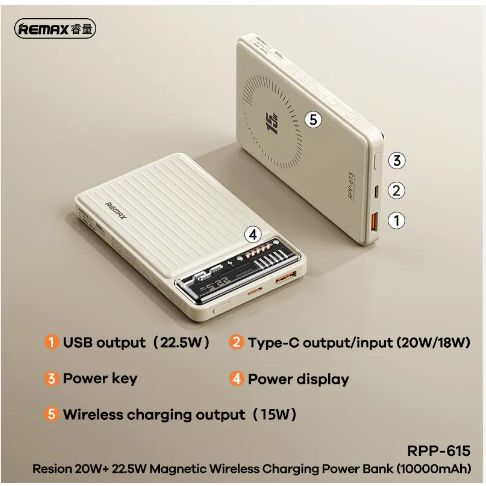 Επαναφορτιζόμενο Mini Power Bank Remax Γρήγορης Φορτιστής 10000mAh 20W/22.5W USB & Type-C θύρες με Ασύρματη Φόρτιση - Μπλε