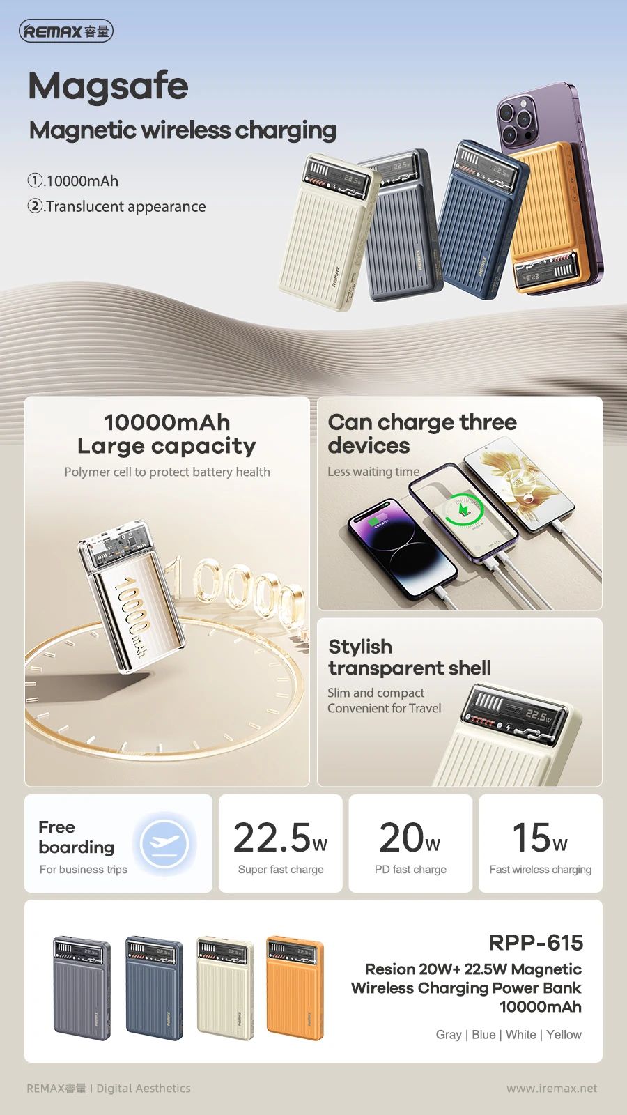Επαναφορτιζόμενο Mini Power Bank Remax Γρήγορης Φορτιστής 10000mAh 20W/22.5W USB & Type-C θύρες με Ασύρματη Φόρτιση - Μπλε