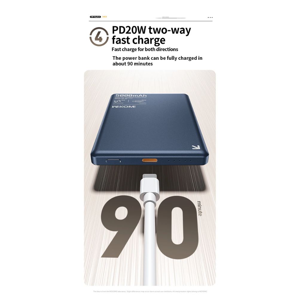 Λεπτό Power Bank Ασύρματης Γρήγορης Φόρτισης 15W 5000mAh με Type-C Θύρες Wekome