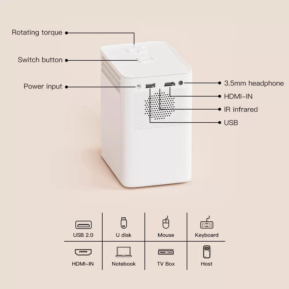 Andowl Mini Projector – LED Προβολέας 4K με Ενσωματωμένα Ηχεία και Υψηλή Ανάλυση Andowl Mini Projector – LED Προβολέας 4K με Ενσωματωμένα Ηχεία και Υψηλή Ανάλυση