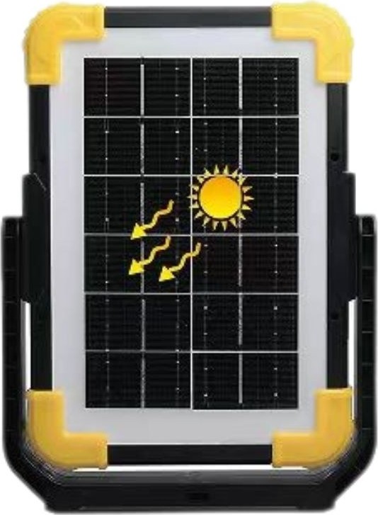 Ηλιακό Φωτιστικό με COB/SMD LED & Σειρήνα - 2 Μπαταρίες 18650, Ηλιακή και USB Type-C Φόρτιση για Camping