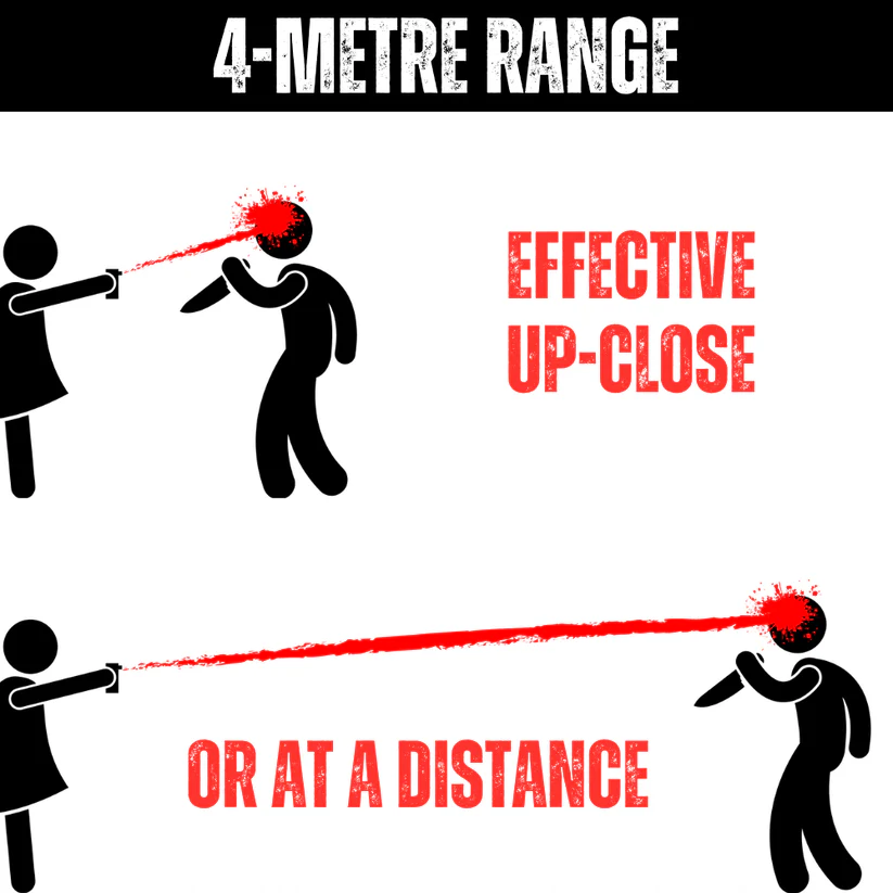 Νόμιμο Σπρέυ Αυτοάμυνας - FarbGel Self Defense Spray Νόμιμο Σπρέυ Αυτοάμυνας - FarbGel Self Defense Spray