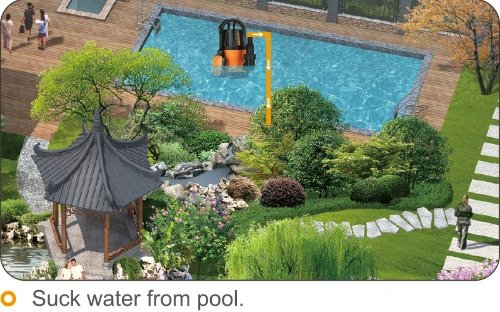 Ισχυρή Υποβρύχια Αντλία 133L/min 400W - Αδιάβροχη Submersible Pump Νερού, Ακαθάρτων, Λυμάτων Ισχυρή Υποβρύχια Αντλία 133L/min 400W - Αδιάβροχη Submersible Pump Νερού, Ακαθάρτων, Λυμάτων