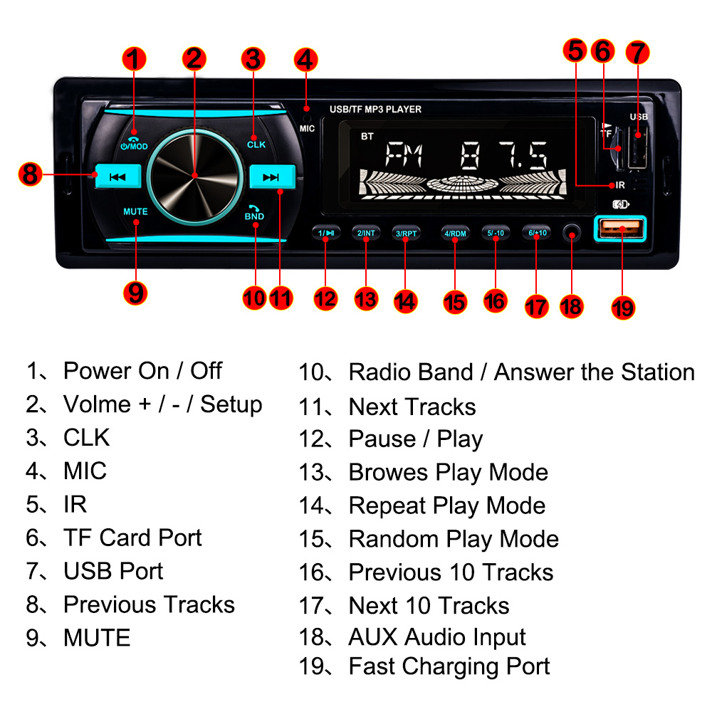 Ηχοσύστημα Mp3 Player Αυτοκινήτου 5x Color +RGB με Bluetooth USB,SD,AUX FM Radio & Τηλεχειριστήριο 920S-BT-OEM Ηχοσύστημα Mp3 Player Αυτοκινήτου 5x Color +RGB με Bluetooth USB,SD,AUX FM Radio & Τηλεχειριστήριο 920S-BT-OEM