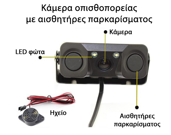 Κάμερα Οπισθοπορείας Αυτοκινήτου με Νυχτερινή Λήψη και 170 μοίρες Γωνία Θέασης Universal Κάμερα Οπισθοπορείας Αυτοκινήτου με Νυχτερινή Λήψη και 170 μοίρες Γωνία Θέασης Universal