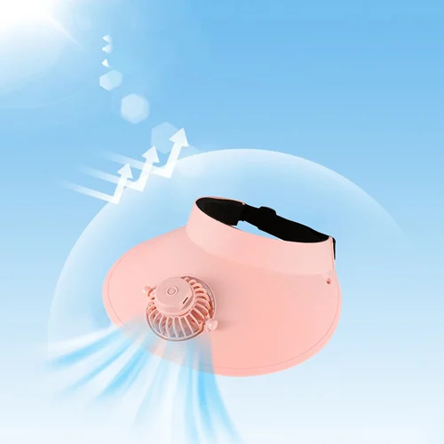 Καπέλο με Μίνι Επαναφορτιζόμενο Ανεμιστηράκι 26 x 25 x 9.5cm Καπέλο με Μίνι Επαναφορτιζόμενο Ανεμιστηράκι 26 x 25 x 9.5cm