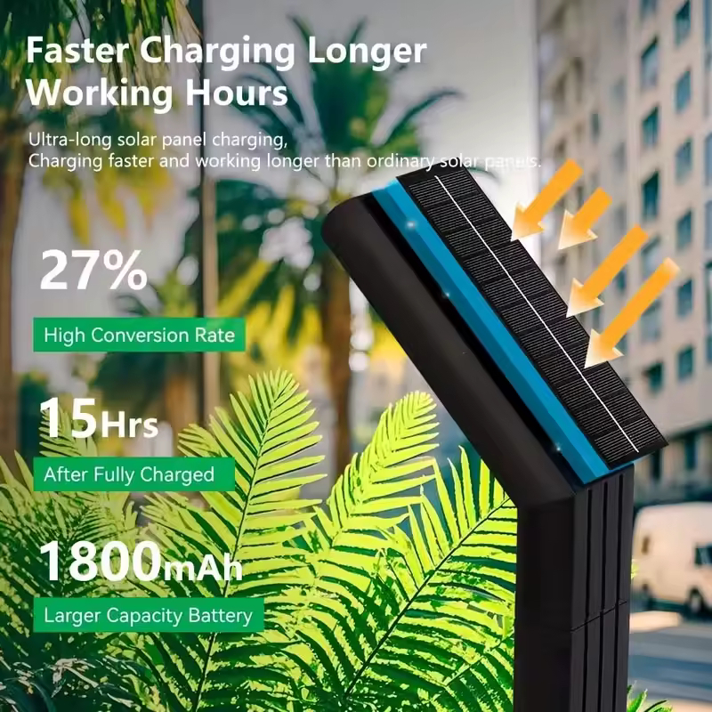 Καρφωτό Ηλιακό Φωτιστικό Κήπου LED 3 Αποχρώσεων με Φωτοκύτταρο & Solar Panel Καρφωτό Ηλιακό Φωτιστικό Κήπου LED 3 Αποχρώσεων με Φωτοκύτταρο & Solar Panel