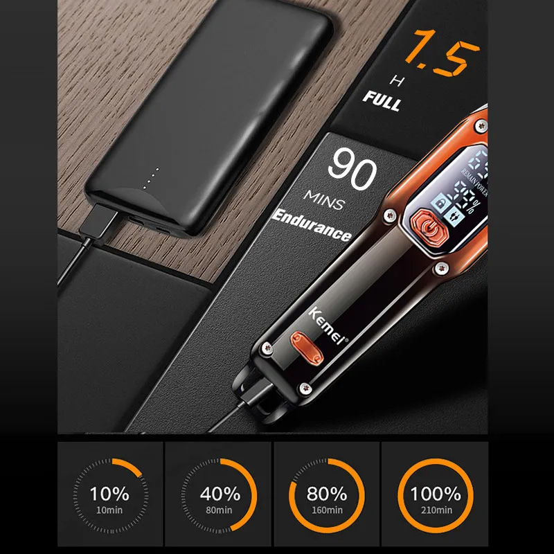 Kemei Eπαναφορτιζόμενη USB Κουρευτική - Ξυριστική Μηχανή 2 Ταχυτήτων με LCD Οθόνη, 3 Κεφαλές & Βουρτσάκι Καθαρισμού Kemei Eπαναφορτιζόμενη USB Κουρευτική - Ξυριστική Μηχανή 2 Ταχυτήτων με LCD Οθόνη, 3 Κεφαλές & Βουρτσάκι Καθαρισμού