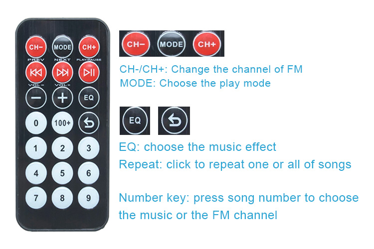 Kinter Mini Ραδιοενισχυτής - Ψηφιακή Συσκευή Αναπαραγωγής Ήχου με 2 Κανάλια & Τηλεκοντρόλ - Digital Audio Player 20W Kinter Mini Ραδιοενισχυτής - Ψηφιακή Συσκευή Αναπαραγωγής Ήχου με 2 Κανάλια & Τηλεκοντρόλ - Digital Audio Player 20W