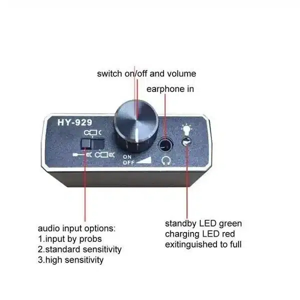Κοριός Παρακολούθησης - Ανιχνευτής Διαρροών Ήχου με Ακουστικά Κοριός Παρακολούθησης - Ανιχνευτής Διαρροών Ήχου με Ακουστικά