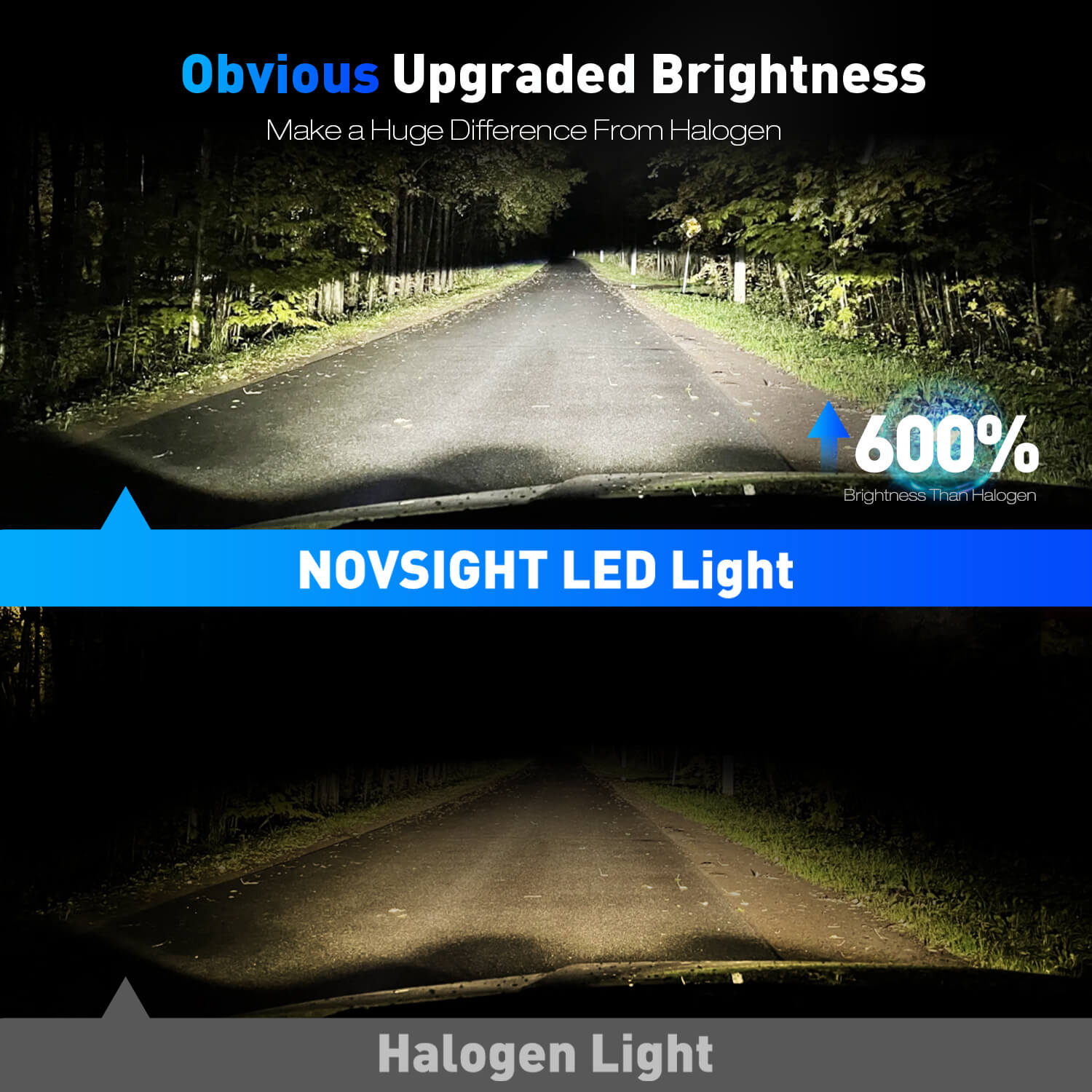 Λάμπες LED Αυτοκινήτου H7 Novsight 70W 18000LM 6500K IP68 Λάμπες LED Αυτοκινήτου H7 Novsight 70W 18000LM 6500K IP68