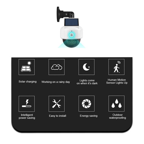 LED Αδιάβροχο Ηλιακό Επιτοίχιο Φωτιστικό με 3 Λειτουργίες, Ανιχνευτή Κίνησης και Χειριστήριο 360° Ψυχρό Λευκό 39 SMD LED Αδιάβροχο Ηλιακό Επιτοίχιο Φωτιστικό με 3 Λειτουργίες, Ανιχνευτή Κίνησης και Χειριστήριο 360° Ψυχρό Λευκό 39 SMD