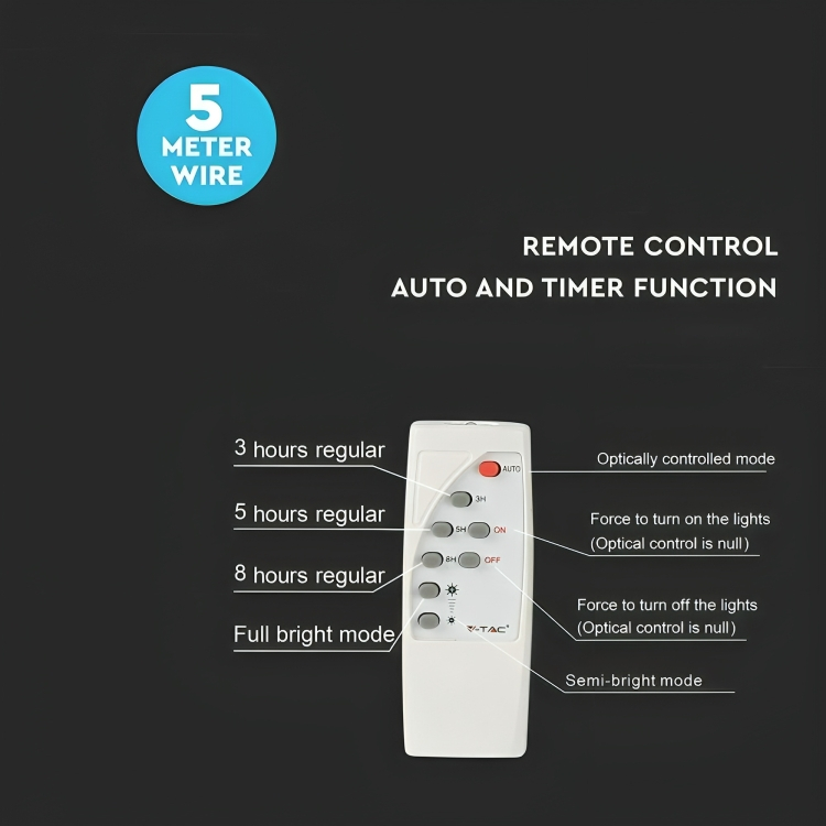 Led Αδιάβροχος Ηλιακός Προβολέας 1200W 76800LM - Με Πάνελ & Τηλεχειριστήριο - Jortan Led Αδιάβροχος Ηλιακός Προβολέας 1200W 76800LM - Με Πάνελ & Τηλεχειριστήριο - Jortan