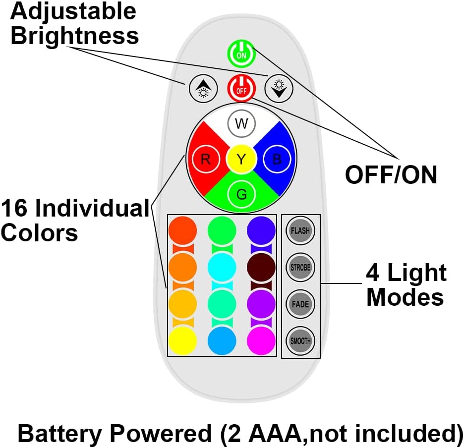 LED Επαναφορτιζόμενο Φωτιστικό Ενυδρείο με Νερό και Ψαράκια και Ρύθμιση 17 Χρωμάτων RGB Μέσω Κοντρόλ LED Επαναφορτιζόμενο Φωτιστικό Ενυδρείο με Νερό και Ψαράκια και Ρύθμιση 17 Χρωμάτων RGB Μέσω Κοντρόλ