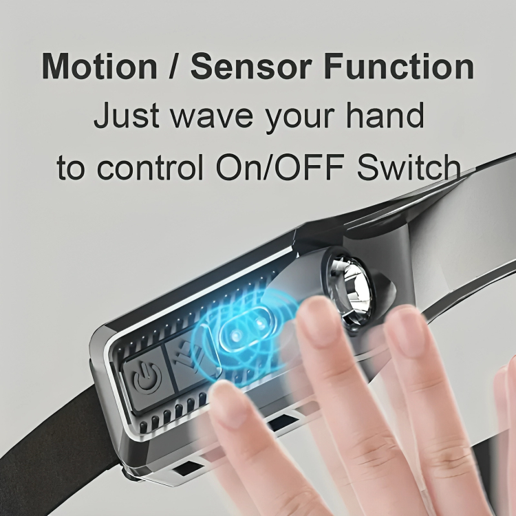 LED Επαναφορτιζόμενος Αδιάβροχος Φακός Κεφαλής 700LM με Αισθητήρα Κίνησης LED Επαναφορτιζόμενος Αδιάβροχος Φακός Κεφαλής 700LM με Αισθητήρα Κίνησης