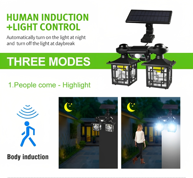 LED Ηλιακό Αδιάβροχο Φωτιστικό 192 SMD με 3 Λειτουργίες Φωτισμού & Ανιχνευτή Κίνησης LED Ηλιακό Αδιάβροχο Φωτιστικό 192 SMD με 3 Λειτουργίες Φωτισμού & Ανιχνευτή Κίνησης