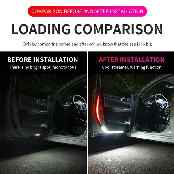 Led Ταινία Προειδοποιητική Ασφαλείας για Πόρτα 120cm Κόκκινο – Λευκό Led Ταινία Προειδοποιητική Ασφαλείας για Πόρτα 120cm Κόκκινο – Λευκό