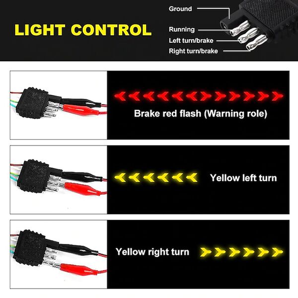 Led Ταινία Προειδοποιητική για Πορτ Μπαγκαζ Αυτοκινήτου, Αγροτικού, Pickup με Φλας - Πορείας - Στοπ 150cm Κόκκινο - Πορτοκαλί Led Ταινία Προειδοποιητική για Πορτ Μπαγκαζ Αυτοκινήτου, Αγροτικού, Pickup με Φλας - Πορείας - Στοπ 150cm Κόκκινο - Πορτοκαλί