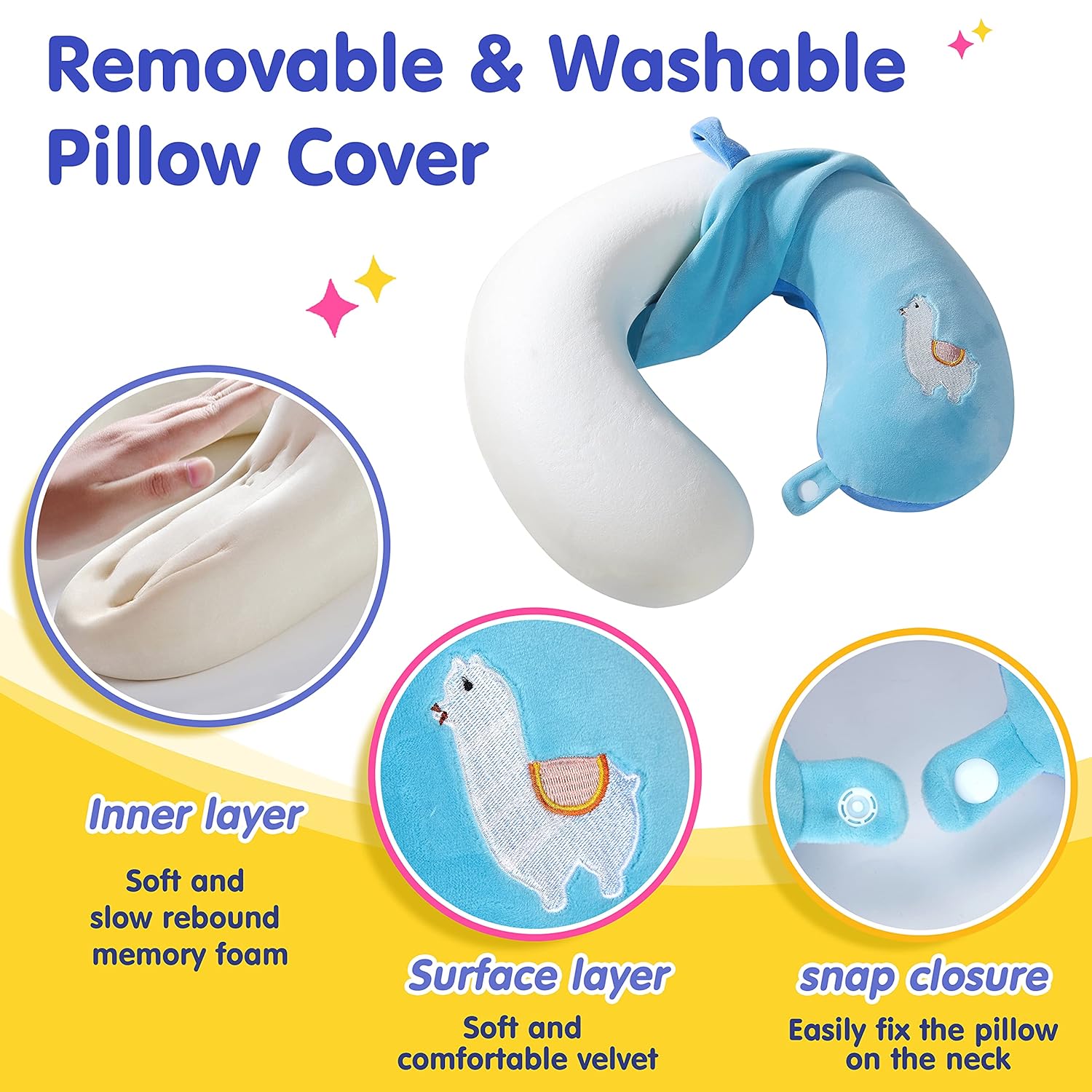 Μαξιλάρι Αυχένα Ταξιδιού 30 x 30cm με Σχέδιο Μαξιλάρι Αυχένα Ταξιδιού 30 x 30cm με Σχέδιο