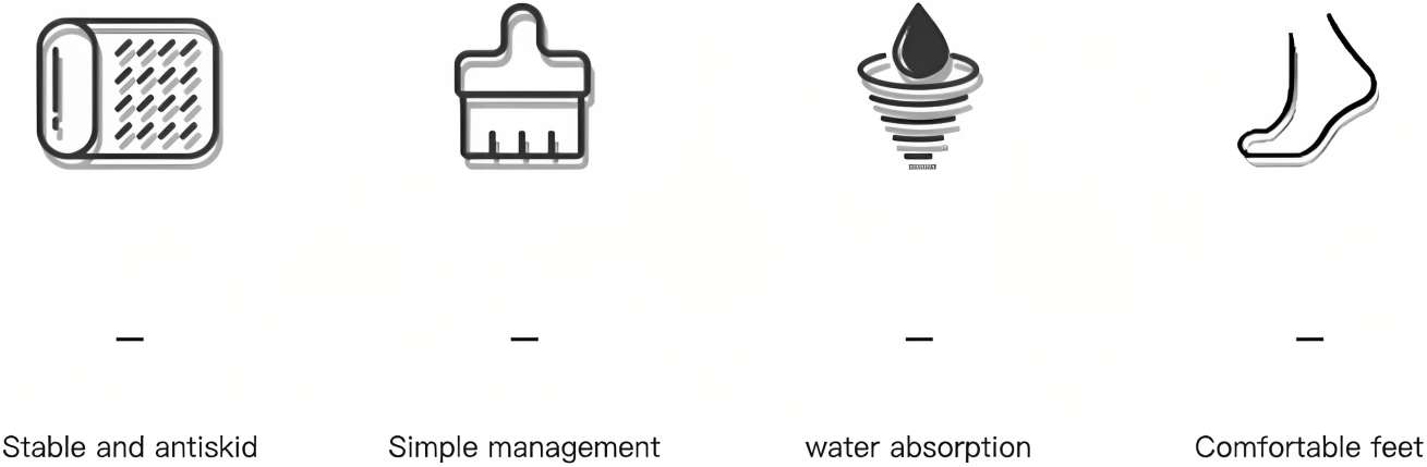 Μαλακό Απορροφητικό Πατάκι Μπάνιου με Σχέδια - 38 x 58 cm Μαλακό Απορροφητικό Πατάκι Μπάνιου με Σχέδια - 38 x 58 cm