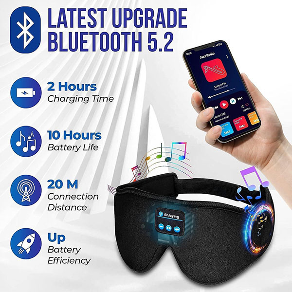 Μάσκα Ύπνου Bluetooth με Ενσωματωμένα Ασύρματα Ακουστικά Μαύρη Μάσκα Ύπνου Bluetooth με Ενσωματωμένα Ασύρματα Ακουστικά Μαύρη