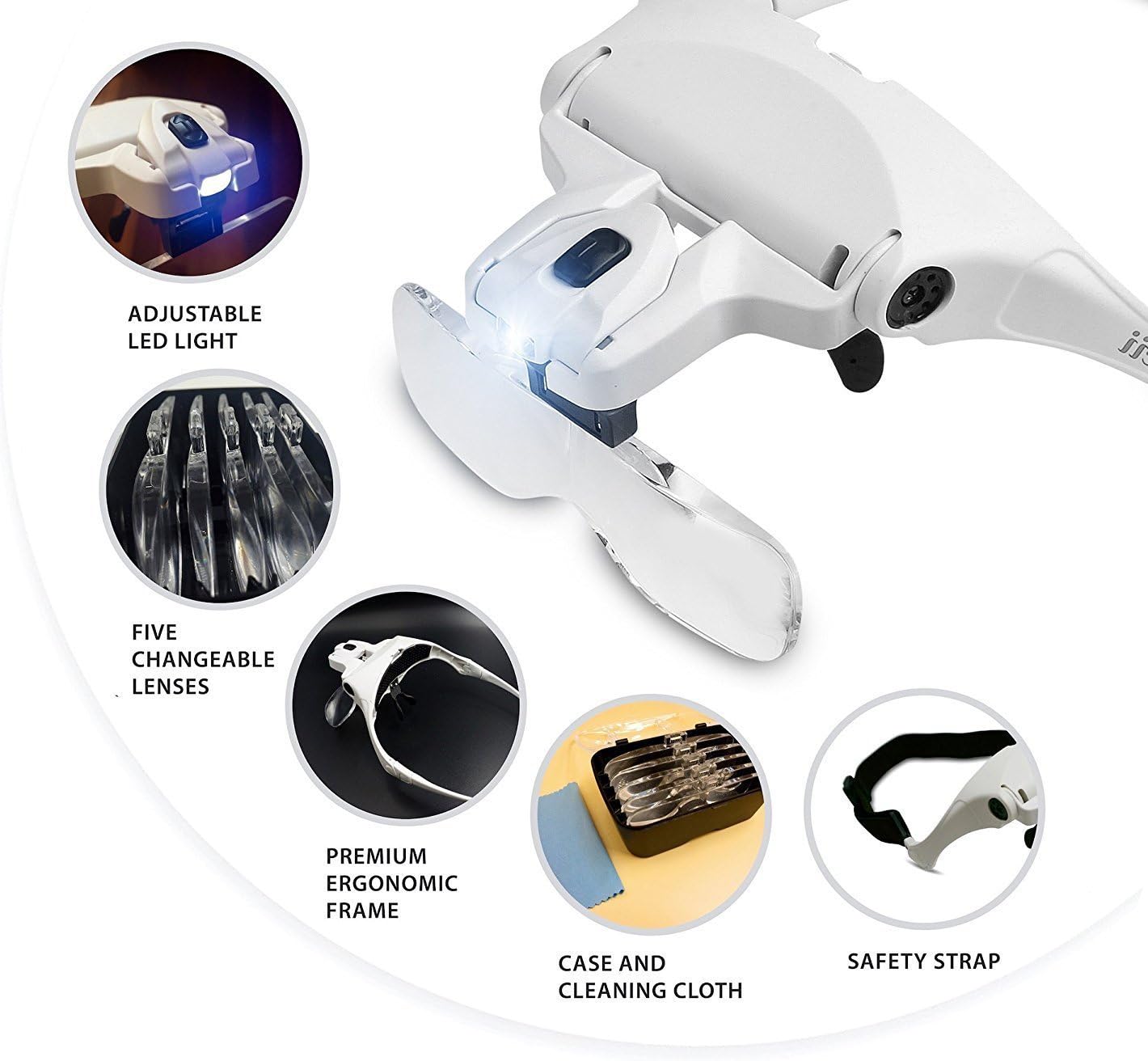 Μεγεθυντικά Γυαλιά Εργασίας με Διάφανους Φακούς & LED Φως Μεγεθυντικά Γυαλιά Εργασίας με Διάφανους Φακούς & LED Φως