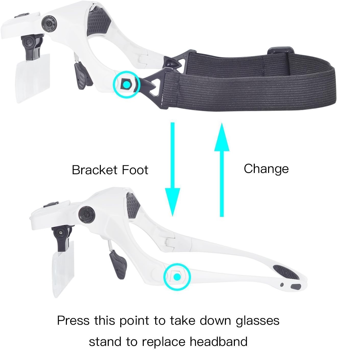 Μεγεθυντικά Γυαλιά Εργασίας με Διάφανους Φακούς & LED Φως Μεγεθυντικά Γυαλιά Εργασίας με Διάφανους Φακούς & LED Φως