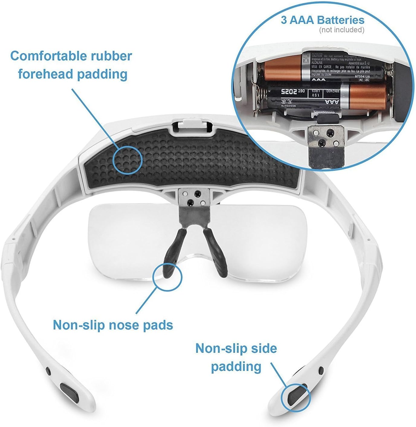 Μεγεθυντικά Γυαλιά Εργασίας με Διάφανους Φακούς & LED Φως Μεγεθυντικά Γυαλιά Εργασίας με Διάφανους Φακούς & LED Φως