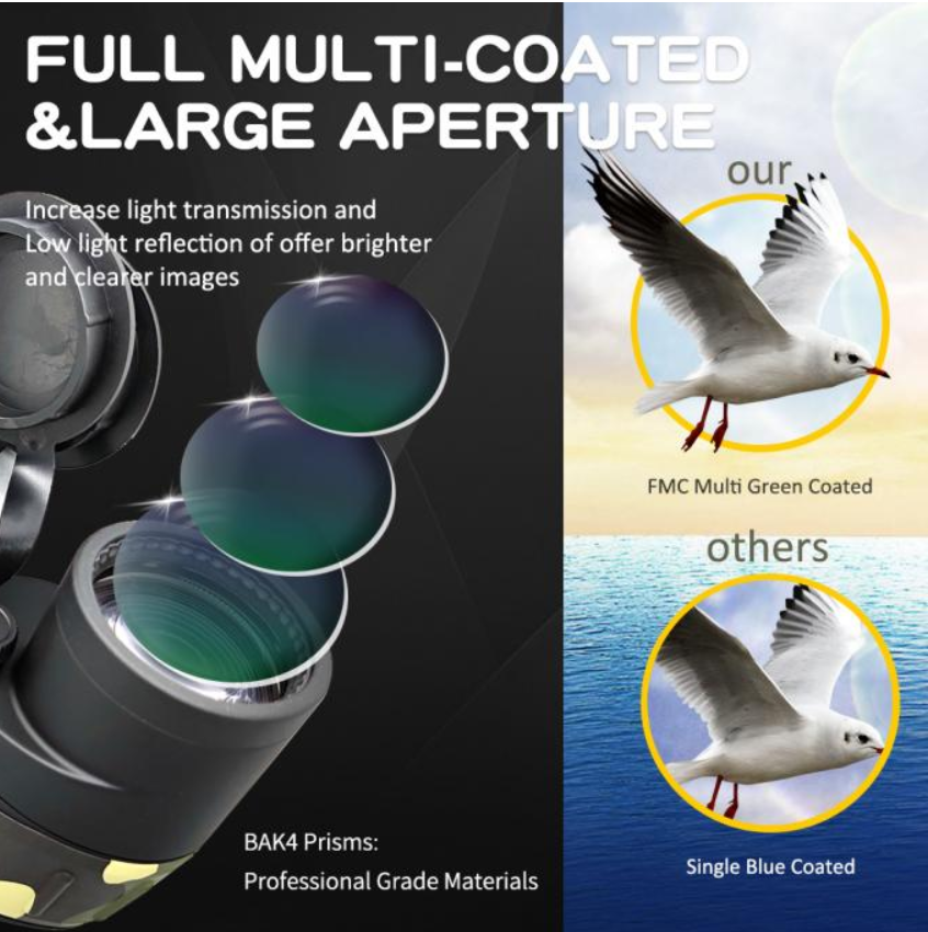 Mentoh Αδιάβροχα Στρατιωτικά Κιάλια με Πυξίδα 10Χ50 και Νυχτερινή Λειτουργία Mentoh Αδιάβροχα Στρατιωτικά Κιάλια με Πυξίδα 10Χ50 και Νυχτερινή Λειτουργία