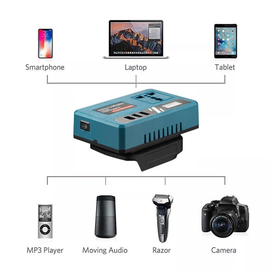 Μετατροπέας Ισχύος 120W DC 18–21V σε AC 220V για Μπαταρίες Λιθίου με USB Μετατροπέας Ισχύος 120W DC 18–21V σε AC 220V για Μπαταρίες Λιθίου με USB