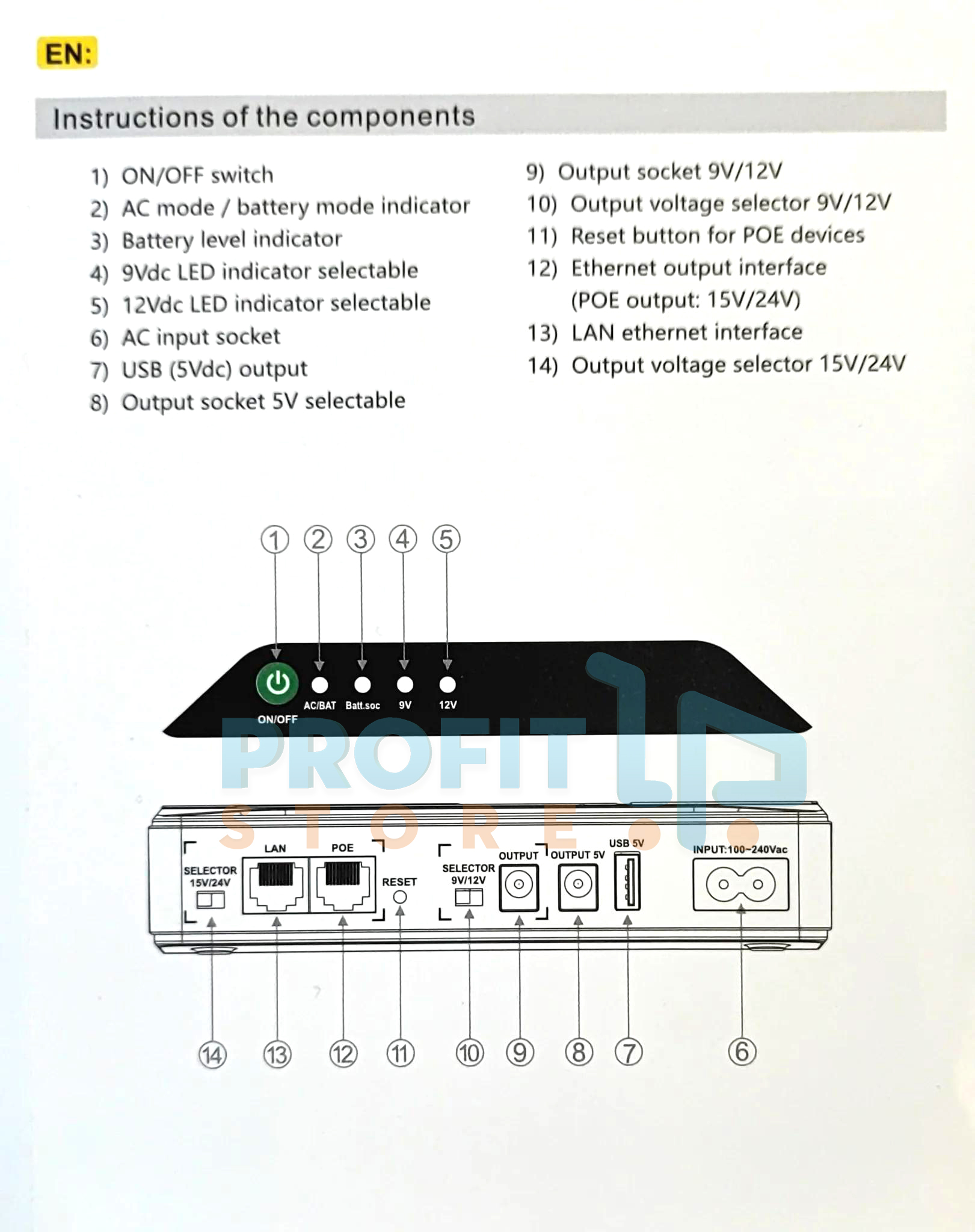 Mini DC UPS 10000mAh 17W Ρυθμιζόμενης Τάσης 5V, 9V, 12V, 15V, 24V - Compact Τροφοδοτικό Μπαταρία Ηλεκτρικών Συσκευών Mini DC UPS 10000mAh 17W Ρυθμιζόμενης Τάσης 5V, 9V, 12V, 15V, 24V - Compact Τροφοδοτικό Μπαταρία Ηλεκτρικών Συσκευών