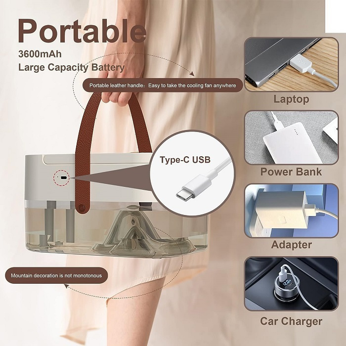 Μίνι Επαναφορτιζόμενος Φορητός Ανεμιστήρας - Υγραντήρας 6W με Φωτισμό LED και Τηλεχειριστήριο Μίνι Επαναφορτιζόμενος Φορητός Ανεμιστήρας - Υγραντήρας 6W με Φωτισμό LED και Τηλεχειριστήριο