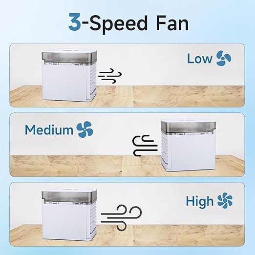 Μίνι Φορητό Κλιματιστικό-Air Cooler Με 3 Ταχύτητες Και LED Φωτισμό Aorlis Μίνι Φορητό Κλιματιστικό-Air Cooler Με 3 Ταχύτητες Και LED Φωτισμό Aorlis