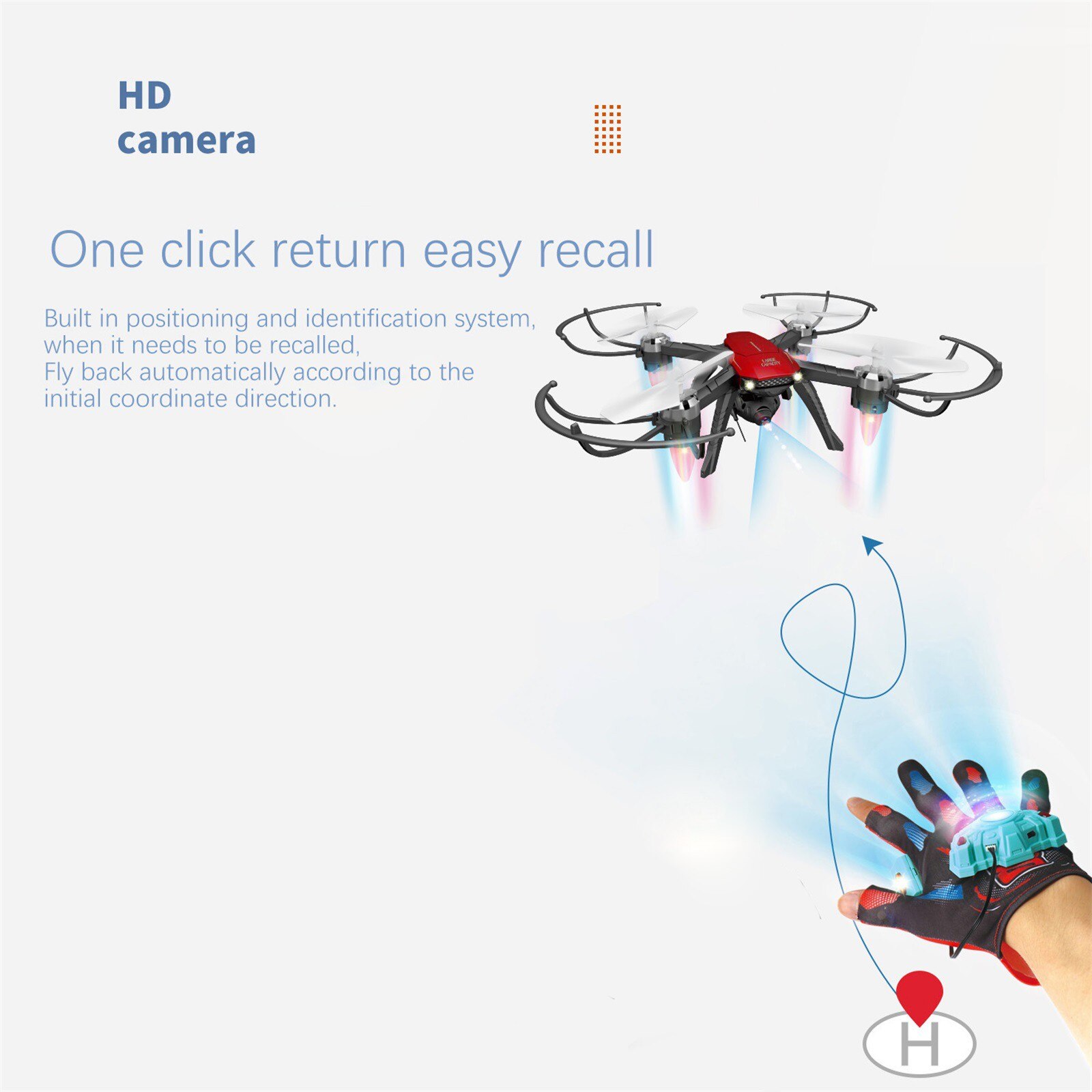 Mini Τηλεκατευθυνόμενο Ελικόπτερο Χειρός Quadcopter Drone 6 Axis Gyro 2.4GHz 4CH 3D-360 Degrees Eversion Mini Τηλεκατευθυνόμενο Ελικόπτερο Χειρός Quadcopter Drone 6 Axis Gyro 2.4GHz 4CH 3D-360 Degrees Eversion