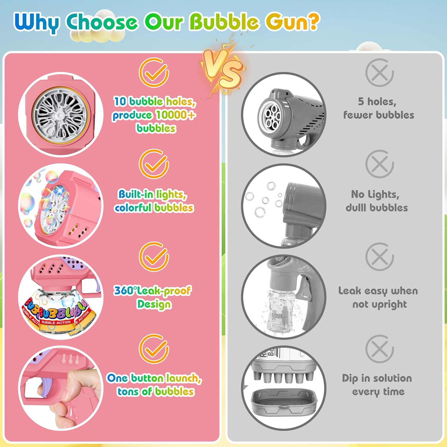 Όπλο για Πολύχρωμες Σαπουνόφουσκες με LED - Bubble Machine Gun Όπλο για Πολύχρωμες Σαπουνόφουσκες με LED - Bubble Machine Gun